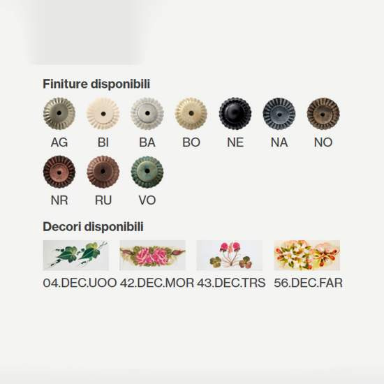 Applique Da Esterno Classica Gorizia Metallo Ceramica Bianco 1 Luce E27 A101-BO-04-DEC-UOO