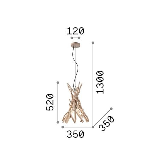 129600