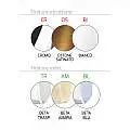 Applique Contemporanea Double Skin Beta Metallo Cromo Vetro Blu 1 Luce E27 1176CR_A_BETA-BL