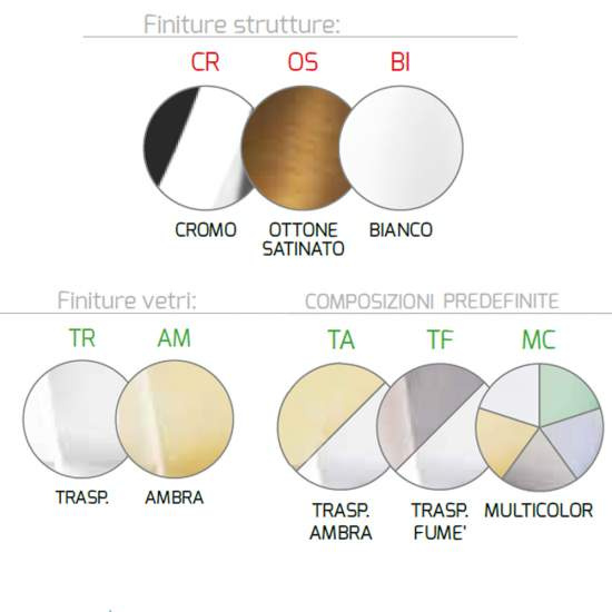 Sospensione Contemp. Double Skin Metallo Ottone Sat. Vetro B-G Ambra 2 Luci E27 1176OS_S2SBG-AM