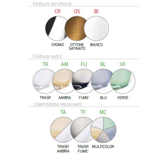 Sospensione Contemp Rett Kona Metallo Cromo Vetro Verde 3 Luci E27 1177CR_S3R-VE