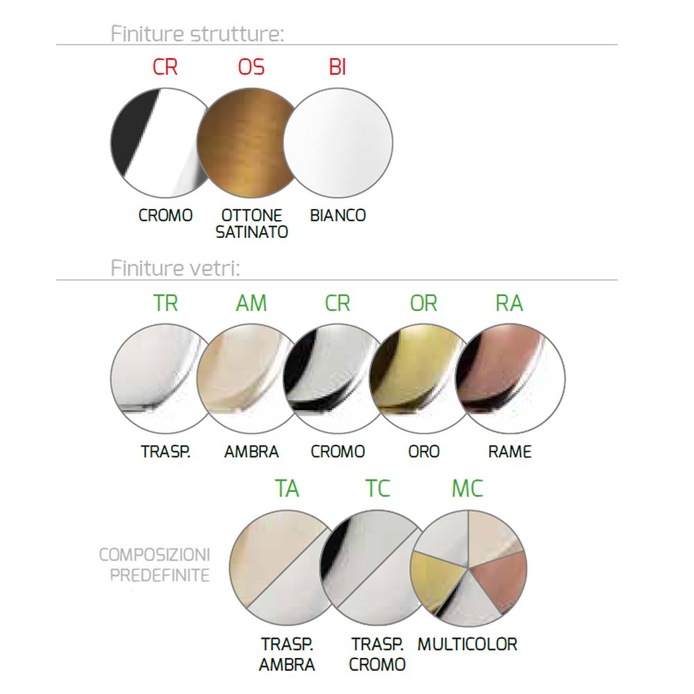 Sospensione Contemp. Rosone Tondo Future Met. Bianco Vetro Trasp. 3 Luci E27 1155BI_S3TP-TR